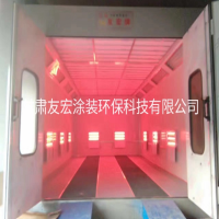 烤漆房